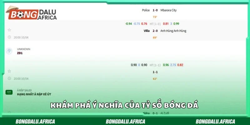 Khám phá ý nghĩa của tỷ số bóng đá 